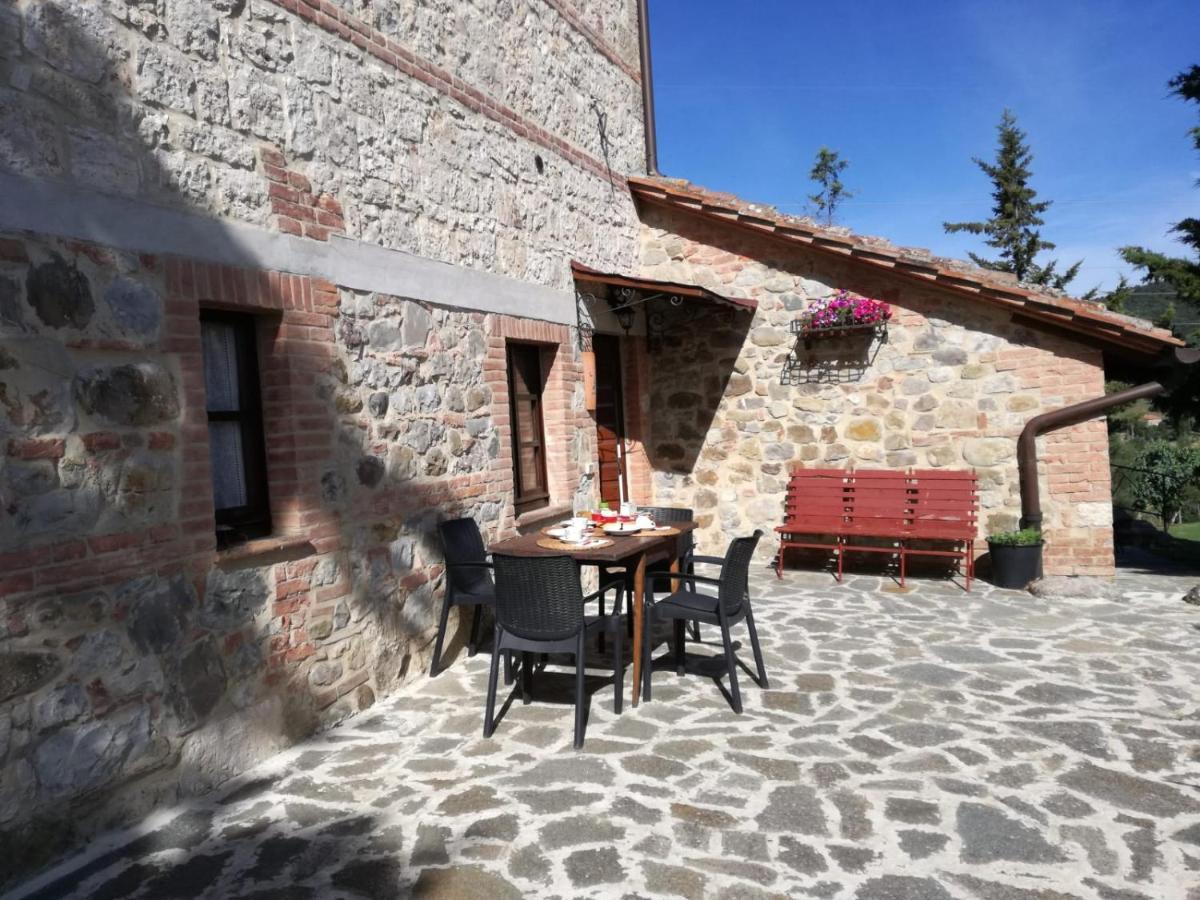 Agriturismo La Provenca تْشيانشانو  تيرمي المظهر الخارجي الصورة